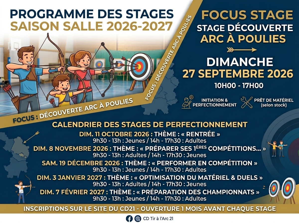 Programme des Stages de la Saison Salle 2026-2027